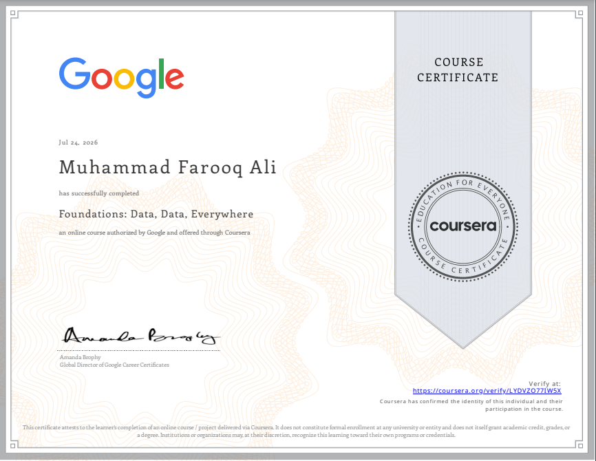 coursera Foundations: Data, Data Everywhere certificate